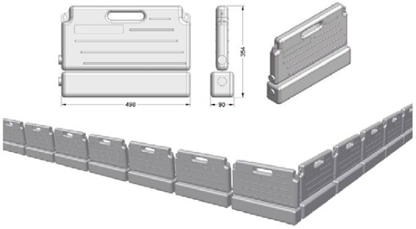 Anordnung der Eisdruckpolster